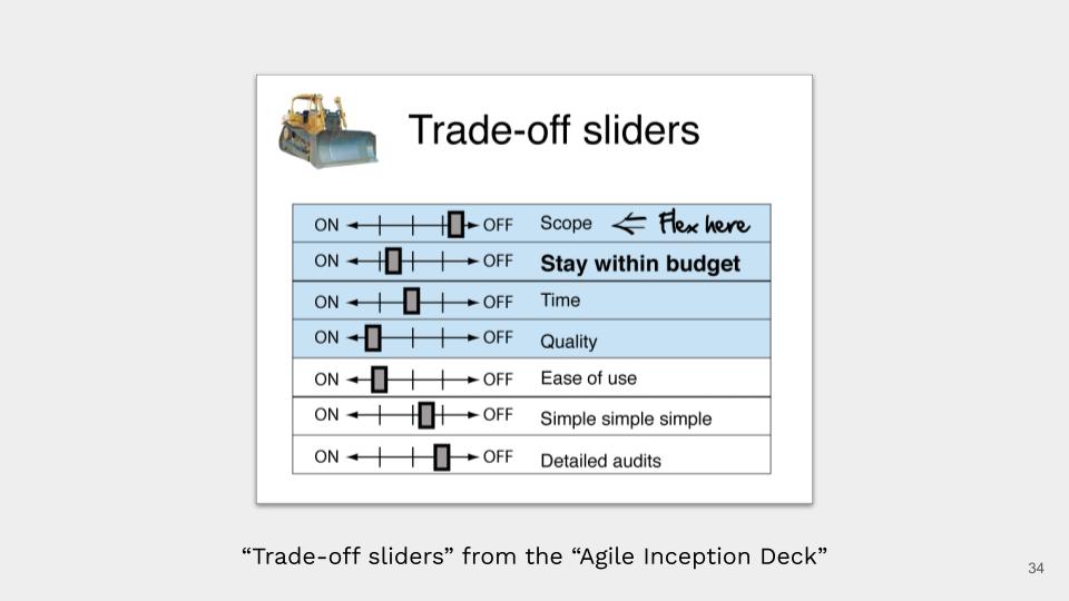 Slide 7