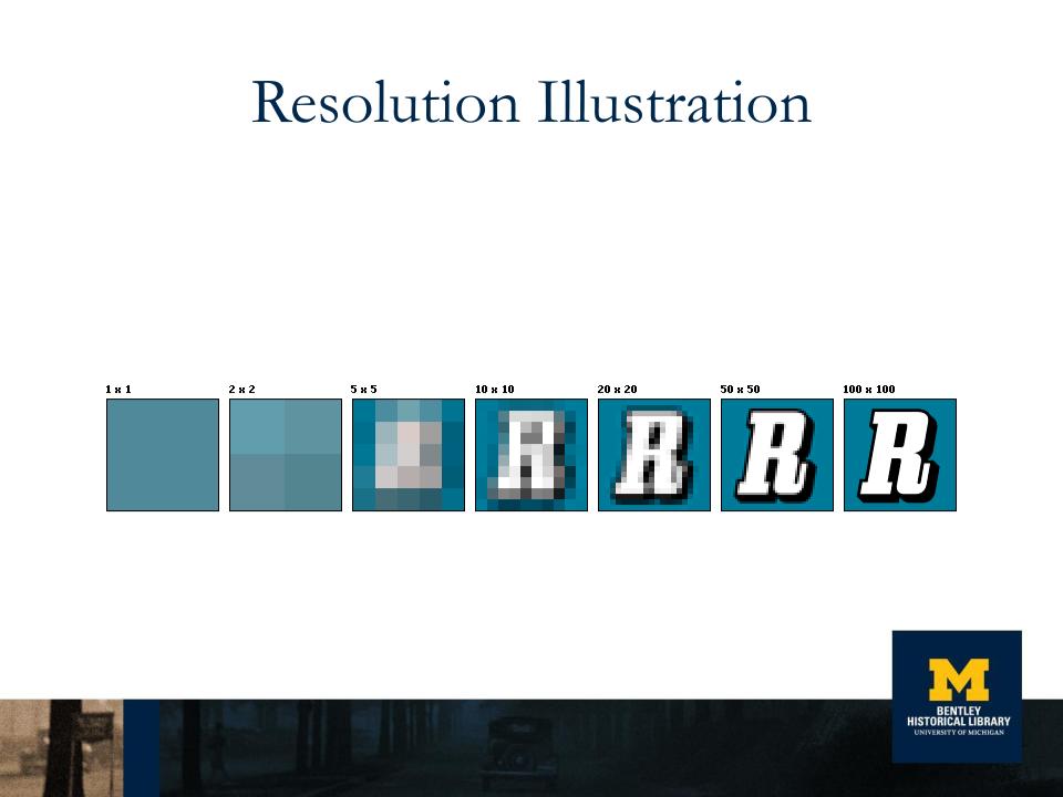 Resolution Illustration