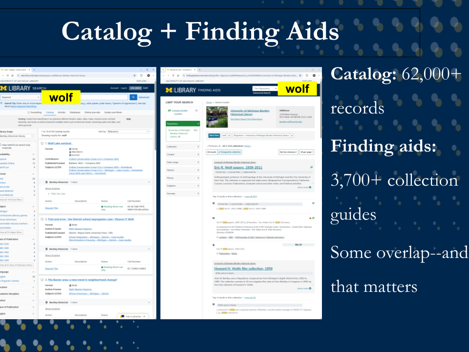 Catalog + Finding Aids